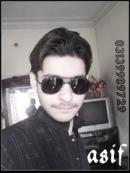 Peshawar Male pictures