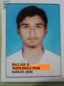 Karachi Male pictures